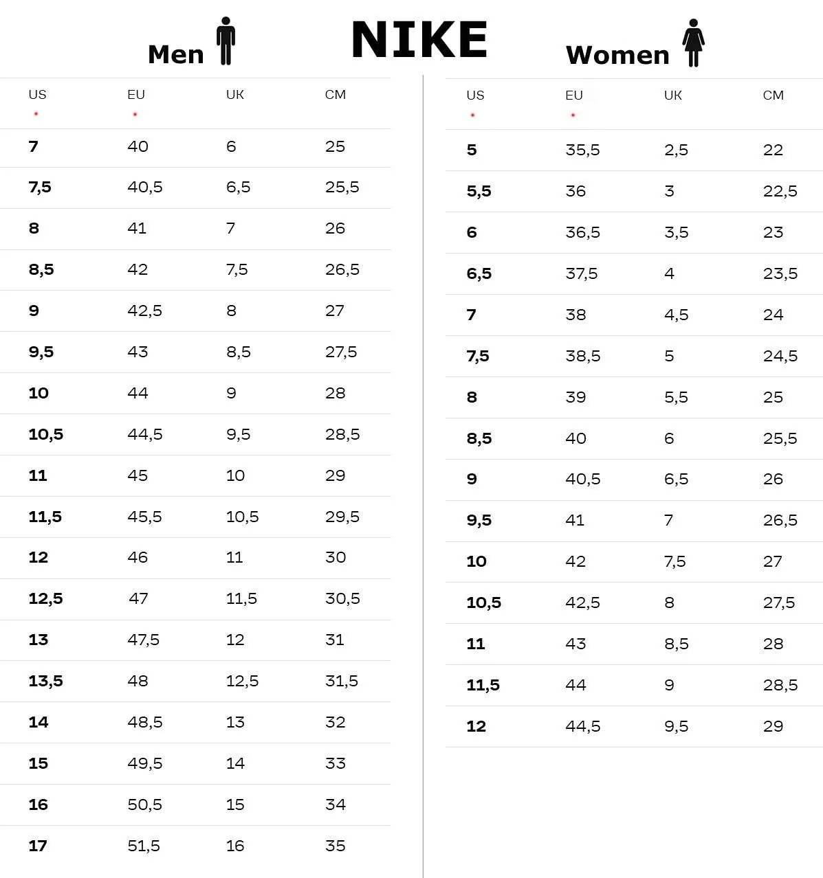 Nike Air Max 90 (W) - Damen Sneakers Schuhe Weiß DH8010-103